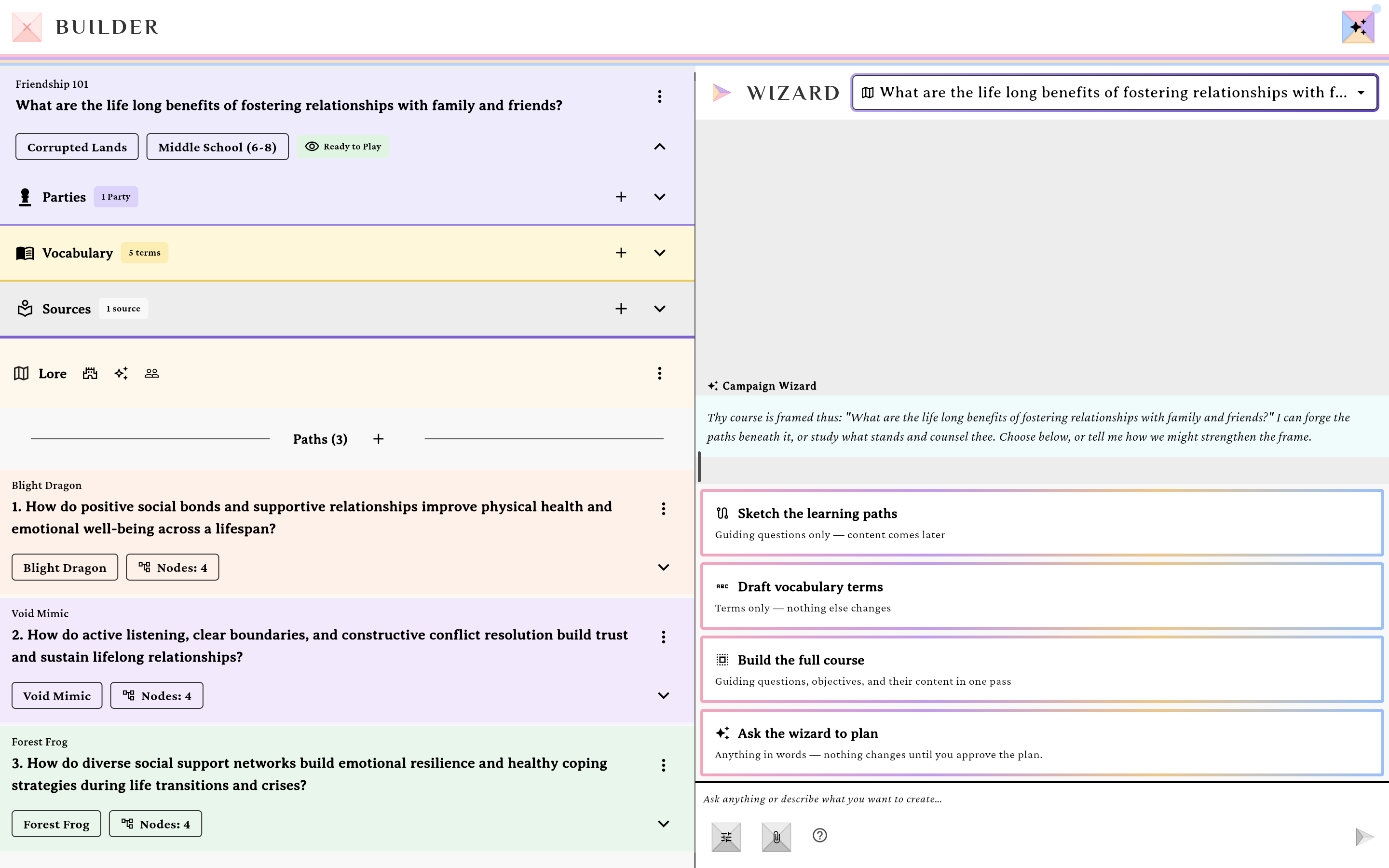 The Campaign Builder beside the open AI Wizard panel, showing the scope button and the starter cards