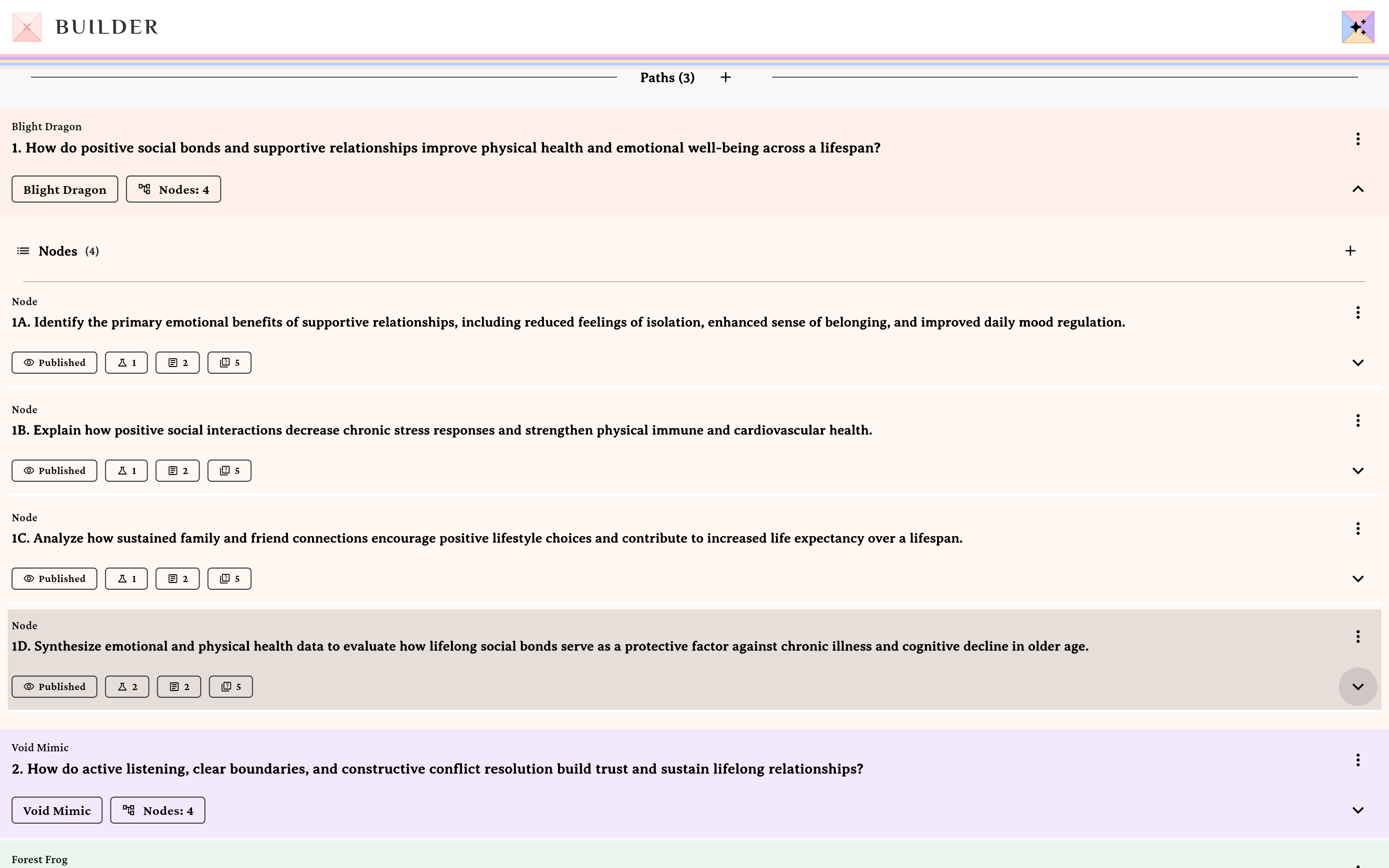 A path expanded in the builder showing its node list with published state and content counts