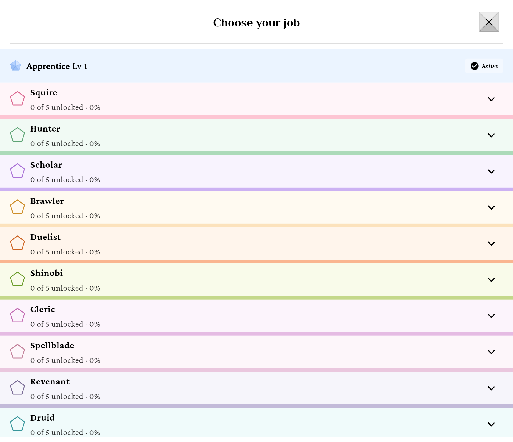 The Choose your job board showing collapsed lineage bands under the current job, marked Active